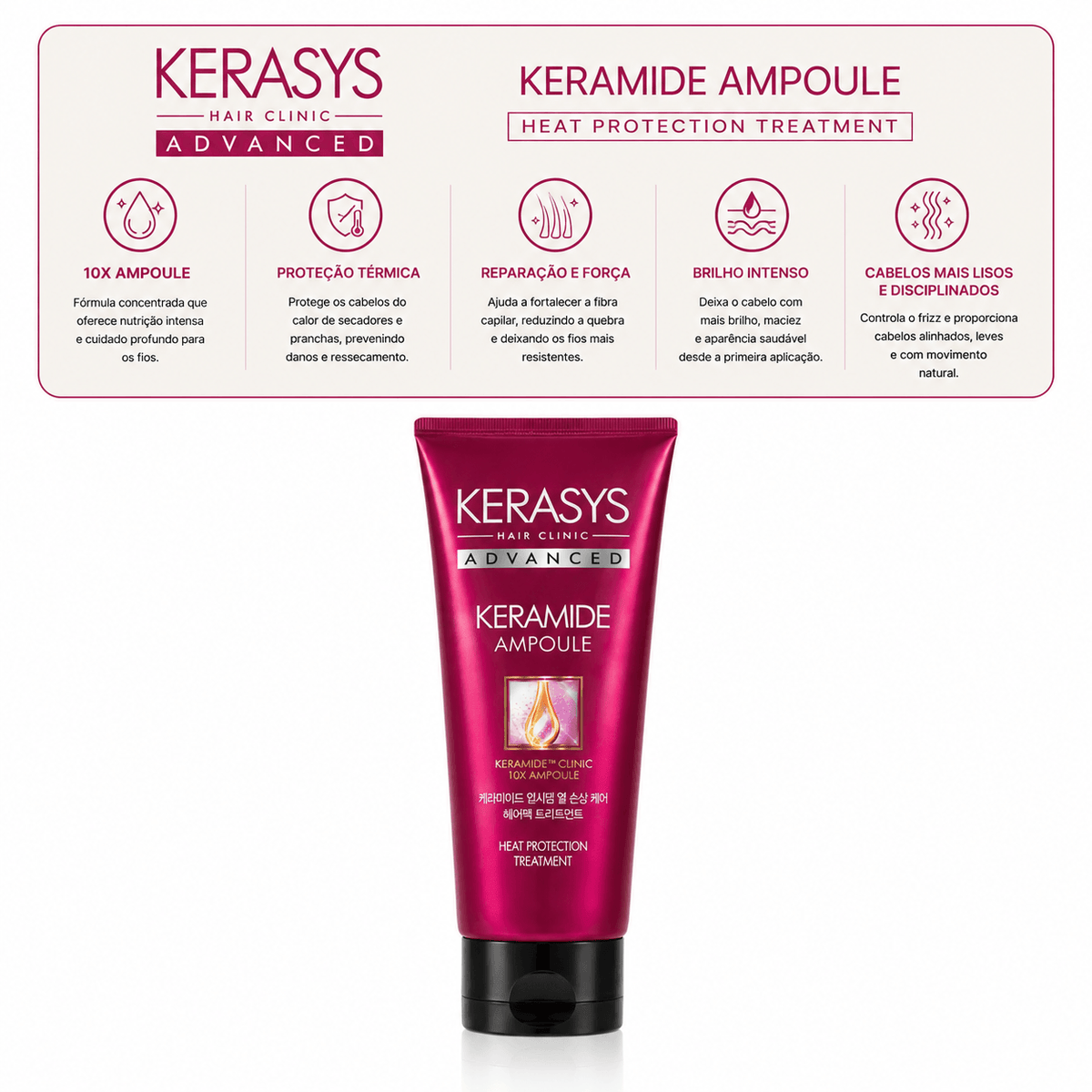 Kerasys - Máscara Keramide Heat Protection 200ml (Máscara de Tratamento)