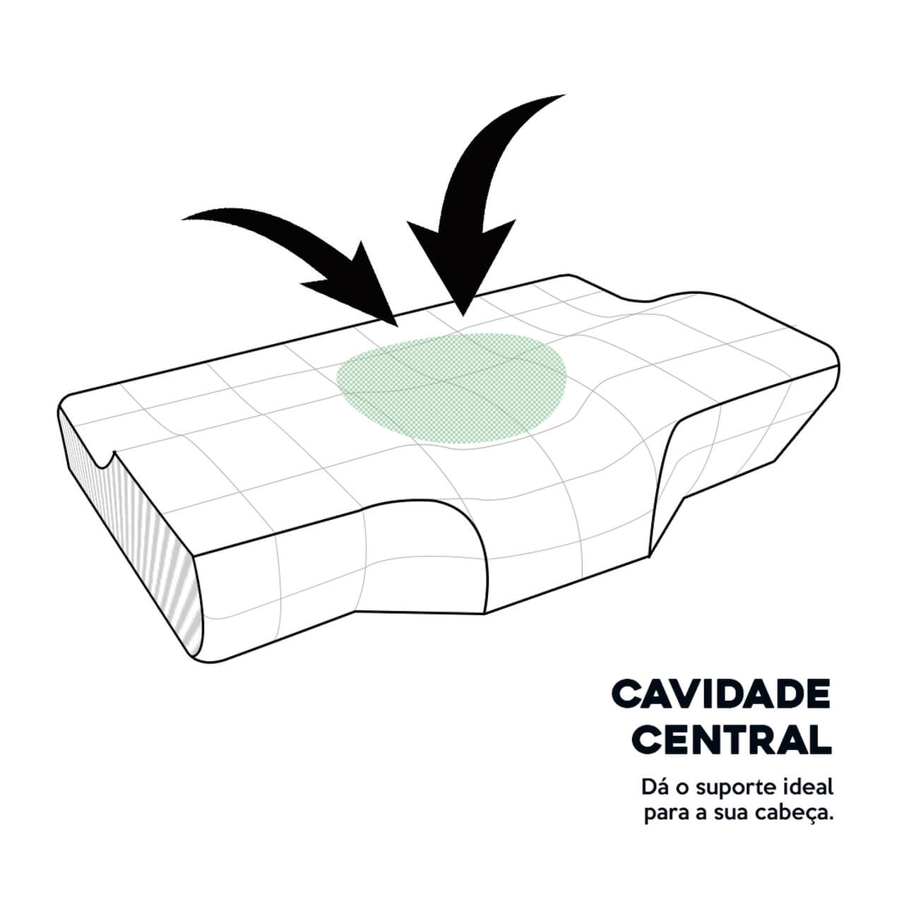 Travesseiro Cervical Anatômico com Espuma NASA Brasoft Confort
