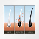 Shampoo Escurecedor Natural 3 em 1 Anti Queda e Reparador Capilar (Até 6 Meses) + Brinde